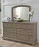 Signature Design by Ashley® Lettner Light Gray 42" Bedroom Mirror-1