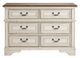 Signature Design by Ashley® Realyn Two-tone Youth Dresser-1