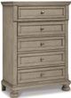 Signature Design by Ashley® Lettner 5-Piece Light Gray California King Panel Bed Set-4
