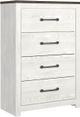 Signature Design by Ashley® Gerridan 6-Piece Gray/White Queen Panel Bed Set-3