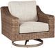 Signature Design by Ashley® Beachcroft 5 Piece Outdoor Conversational Set-2